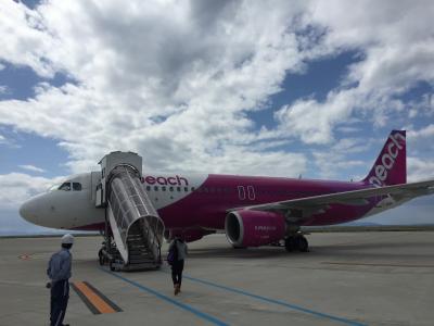 行き当たりばったりのヨーロッパの旅１（韓国編）