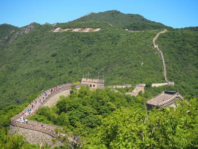 你好!北京で遊んできたよ 1