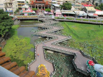 はじめての高雄・台南