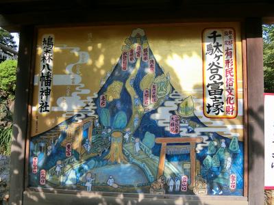 2019年　7月　東京都　渋谷区　鳩森八幡神社、将棋会館