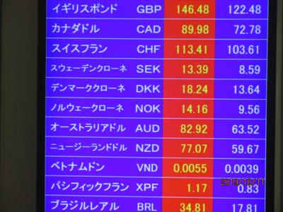 サイゴンの3日間（１）成田空港。