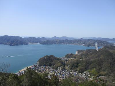 2020年3月　瀬戸内の旅　第２日　しまなみ海道