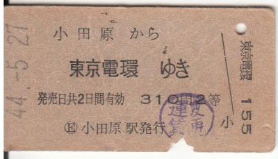 国鉄懐古趣味』仙台(宮城県)の旅行記・ブログ by あっぺ呑んさん