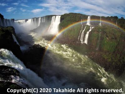 イグアス(Iguaçu)