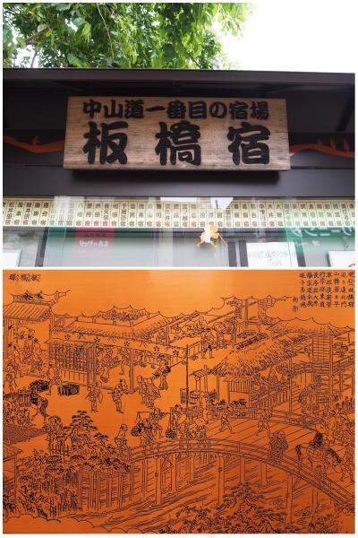 自粛生活のコロナ太り対策で赤羽駅 ⇔ 板橋駅 早朝ウォーキング