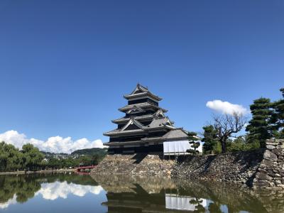 上高地・松本観光　2020年8月