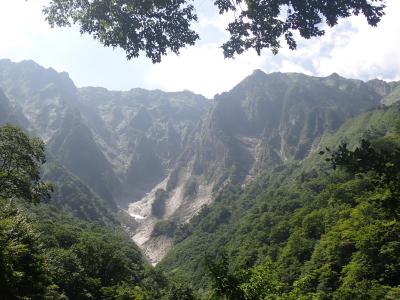 上信越ツーリング　谷川岳から苗場へ