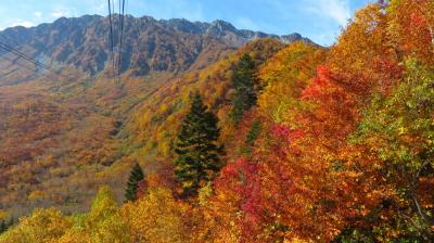 立山黒部アルペンルート