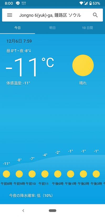 2019年12月　1泊2日極寒のソウル