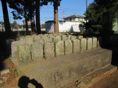 野田市の西三ヶ尾・香取神社・百庚申