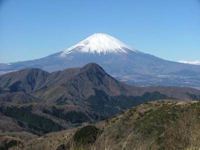 金時山ハイキング