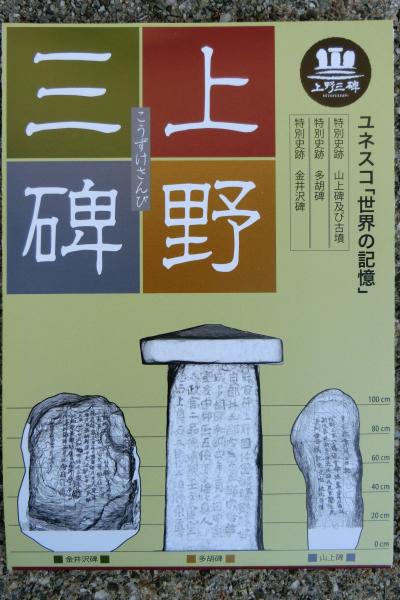 ユネスコ「世界の記憶」・上野三碑
