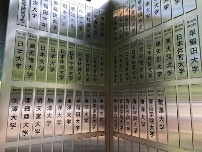 箱根駅伝ウォーキング1日目（大手町～鶴見）