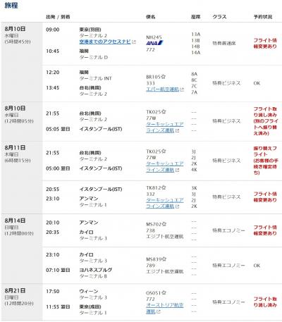 2022/6断念しました：【2022予約しました】台北～イスタンブール～死海・ペトラ遺跡～南ア～ハンブルグ～ウィーン　酔狂な旅程の子連れ旅行