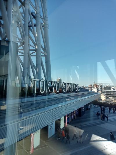 新年初旅行はコロナ禍の東京＆千葉　初日