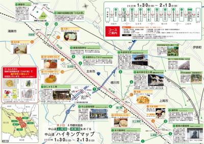 駅からハイキング　上尾宿から鴻巣宿