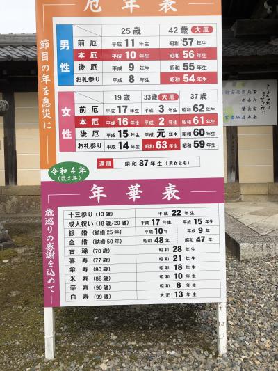 多賀神社と　伊藤忠兵衛記念館