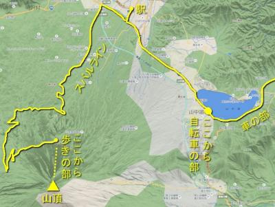 自転車の旅　一度はやりたい富士登山（読み切り）