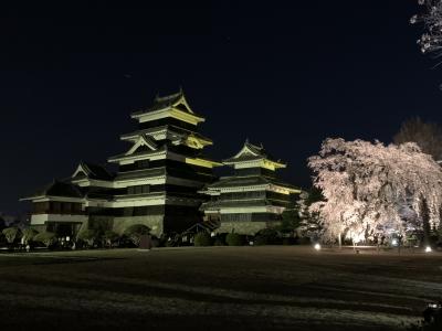 愛車ラストラン！寺社仏閣とお酒を求めて山梨・長野の旅　2・3日目