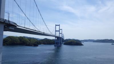 しおまち海道としまなみ海道