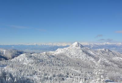 20-22年冬季 スキー記録