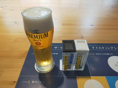 川端康成の生まれた街茨木とサントリービール工場見学