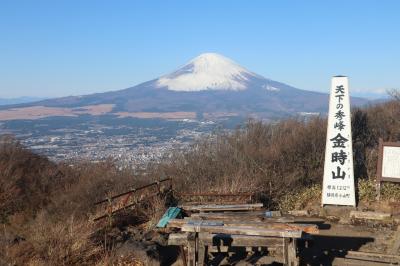 公時神社 & 金時山