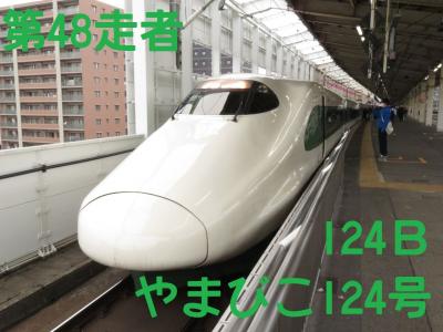 2022動き出せ、僕の中の少年のようなピュアなハート！鉄道開業１５０年記念ＪＲ東日本パスで特急乗り放題！vol.６（はやぶさ・とき編）