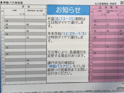 関西二泊三日23年春