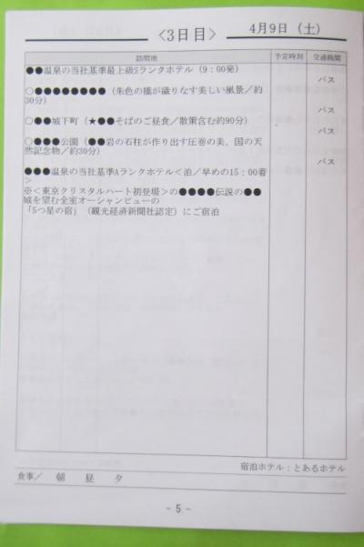 チャットGPTで辿る未発表！ミステリーツアー岡山・鳥取・兵庫③／4月９日：兵庫県へ