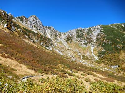 美しき日本アルプス絶景の旅　８　駒ヶ岳千畳敷カールと南アルプスの絶景１