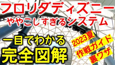 フロリダディズニーのややこしすぎる優先搭乗システムが一目でわかる完全図解ガイド ２０２３夏　作戦ガイド・比較・裏ワザ