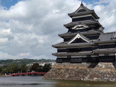 高原列車で信州松本へ　日本三大車窓善光寺平と安曇野「御船祭り」