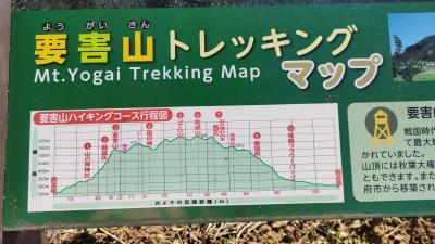 上野原の要害山に縦走して登ってきました