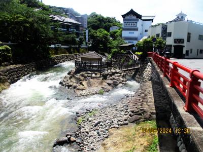 中伊豆の修善寺と大仁温泉