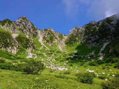暑すぎるから涼しい場所に行った　早朝出発の日帰りドライブ