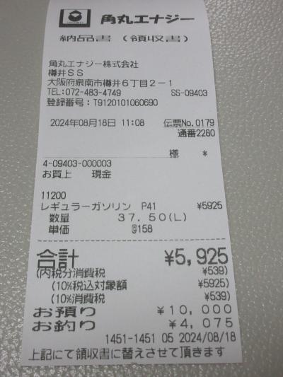 安いガソリンは無いかな？