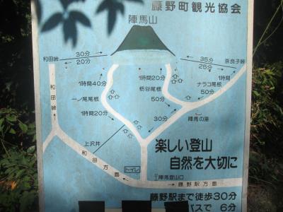 残暑の中、陣馬山から高尾へ