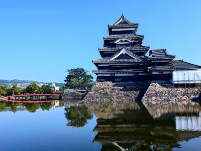 長野旅行 3泊4日