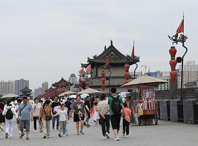 2024年西安・敦煌観光旅行　西安編第５部　西安城壁のウオーキング