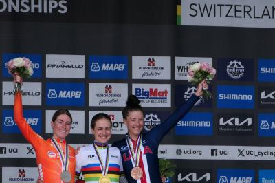 2024初秋チューリッヒ(3)UCIロード＆パラ・サイクリング世界選手権2日目