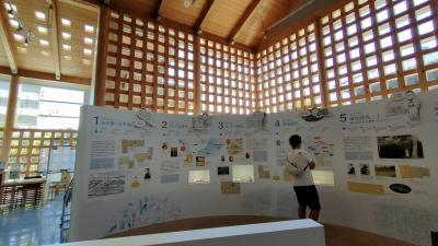 法事のついでに南方熊楠顕彰館見学