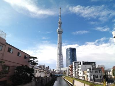 【旅友訪ねて…東京へ 4】亀有・立石・東京スカイツリー・上野をぶらり飲み散歩