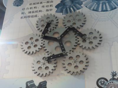 2024中国出張記（11）休日の街歩き - 泰州科技館と工芸美術館