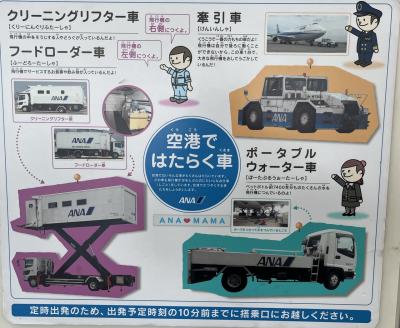 ①マダムの暮らすように旅する福岡3月編　１日目の１　自宅～羽田空港第２ターミナル～ANA～福岡空港～ソニック～小倉