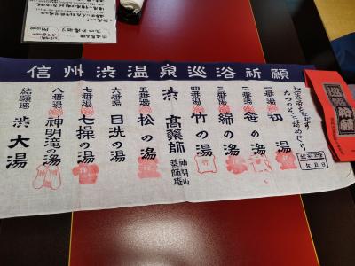 姉妹旅・今年は長野へ（４）外湯めぐりの渋温泉