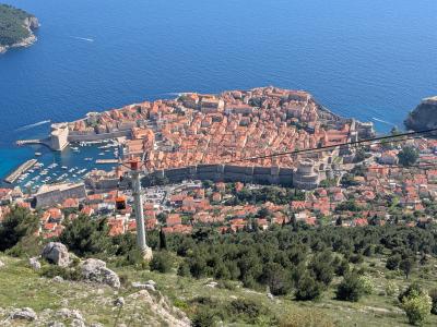 クロアチア旅行