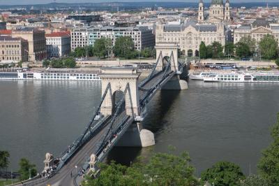 Wien・プラチスラバ・ブダペストの東欧３ヵ国を巡る二人旅　その六