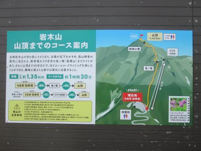 岩木山、ふたたび