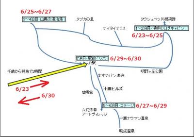 2025年06月老夫婦の十勝地方徘徊録⑨ お支払いはこんなかんじ